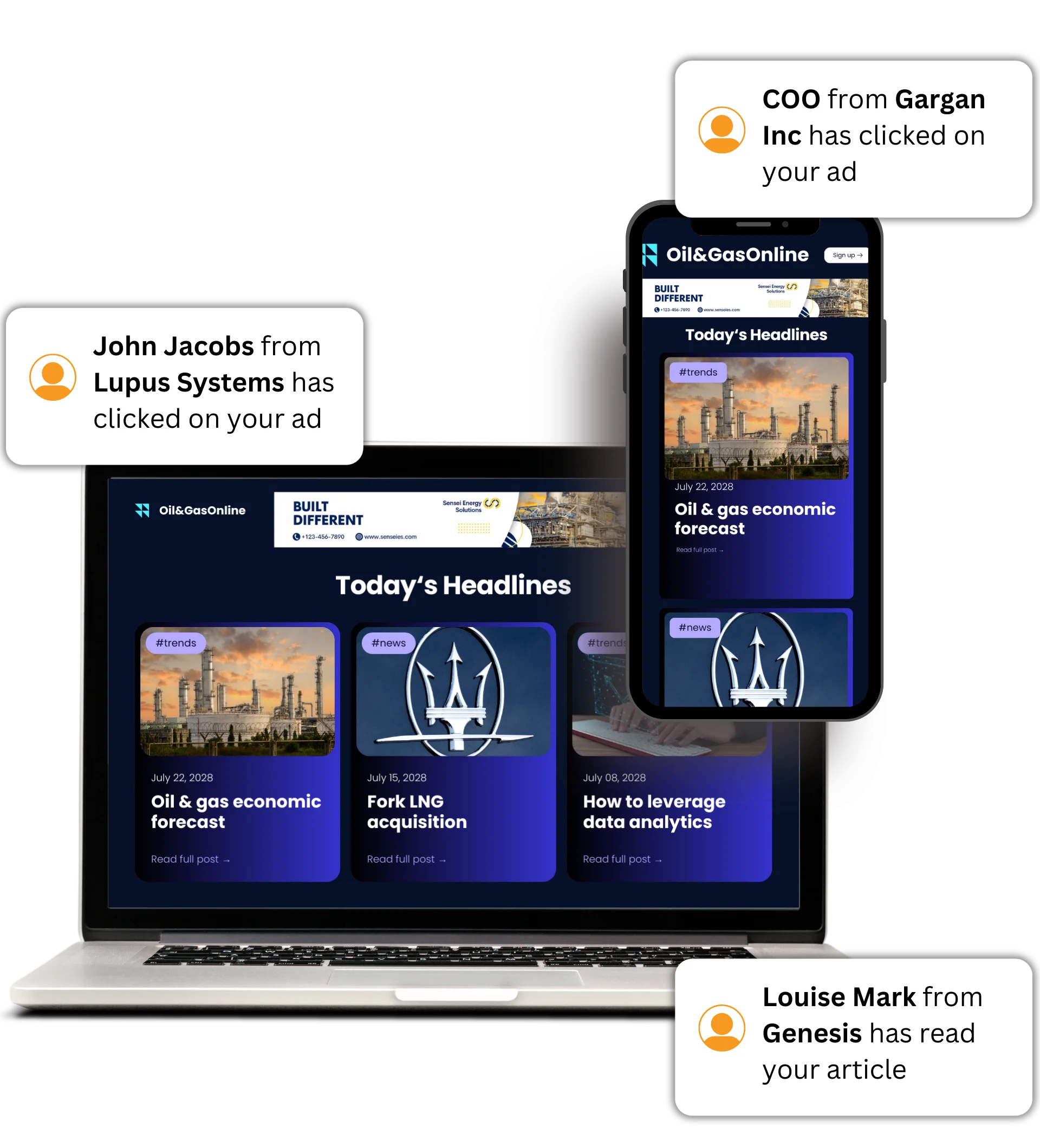 Named contacts identified from publisher ad and content engagement