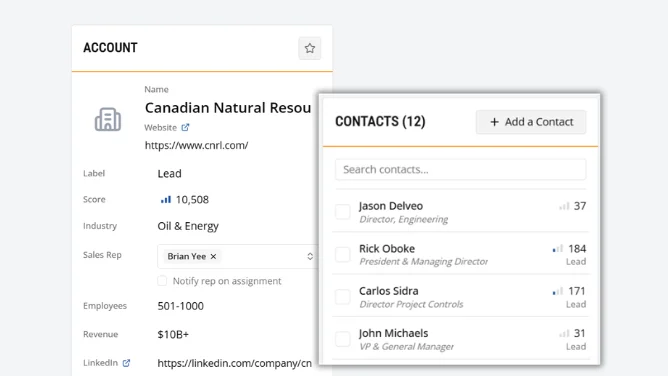 Account view with score and decision-maker contacts