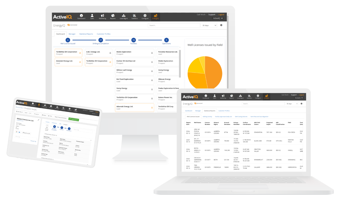 EnergyIQ dashboards on desktop, tablet and laptop