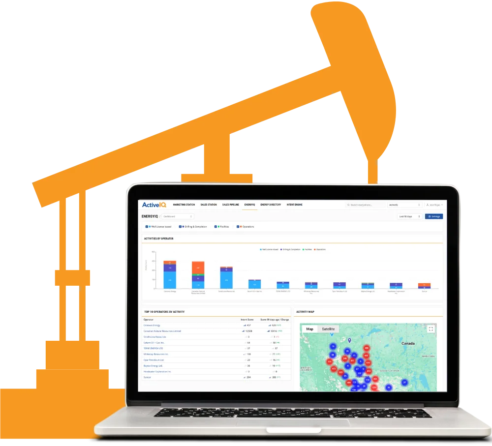 EnergyIQ dashboard on a laptop in front of a pumpjack illustration