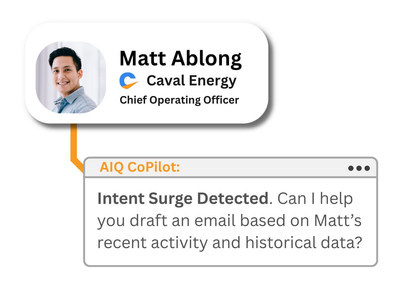AIQ CoPilot offering to draft an email after an intent surge on a contact